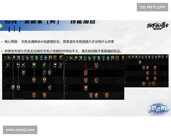 如何挑选地下城与勇士男柔道职业最佳武器提升战斗力 如何挑选地下城与勇士男柔道职业最佳武器提升战斗力