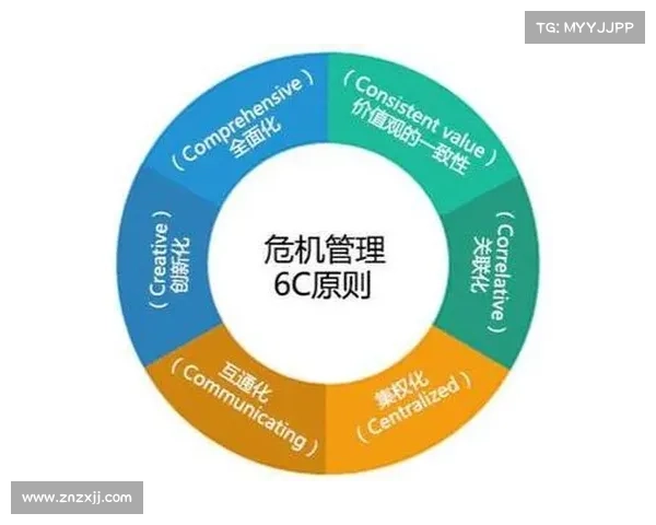 掌握黑暗力量的十大技巧与策略让你在危机中脱颖而出 掌握黑暗力量的十大技巧与策略让你在危机中脱颖而出