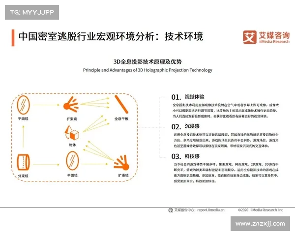 以东超词汇含义解析及其在现代语言中的应用与发展