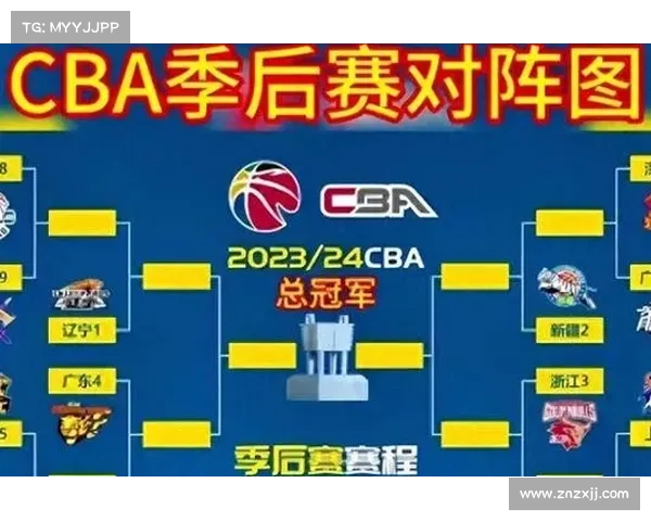 如何查询CBA 2023赛季的结束日期以及相关赛程安排 如何查询CBA 2023赛季的结束日期以及相关赛程安排