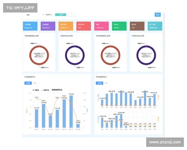 如何通过多维度分析了解建业足球俱乐部的性质与发展趋势 如何通过多维度分析了解建业足球俱乐部的性质与发展趋势